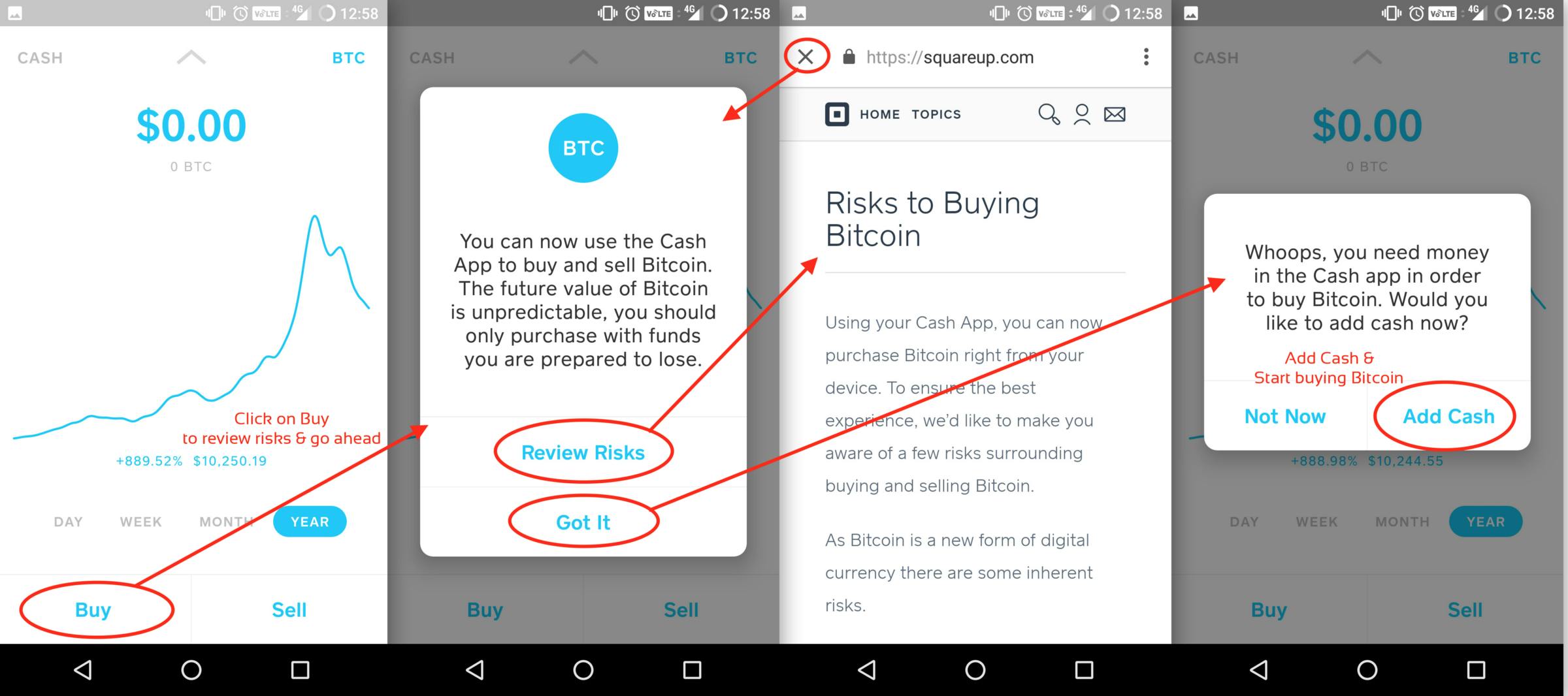 How to buy Bitcoin with Cash? | HackerNoon