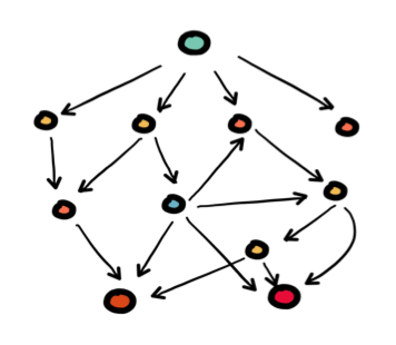 /jagged-delivery-7adc89ee648f feature image