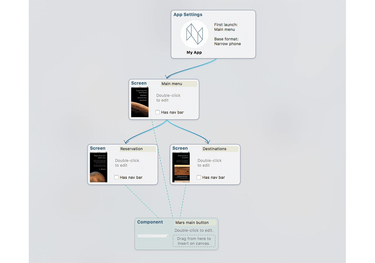 Transform your Sketch-based design system into real code using React ...