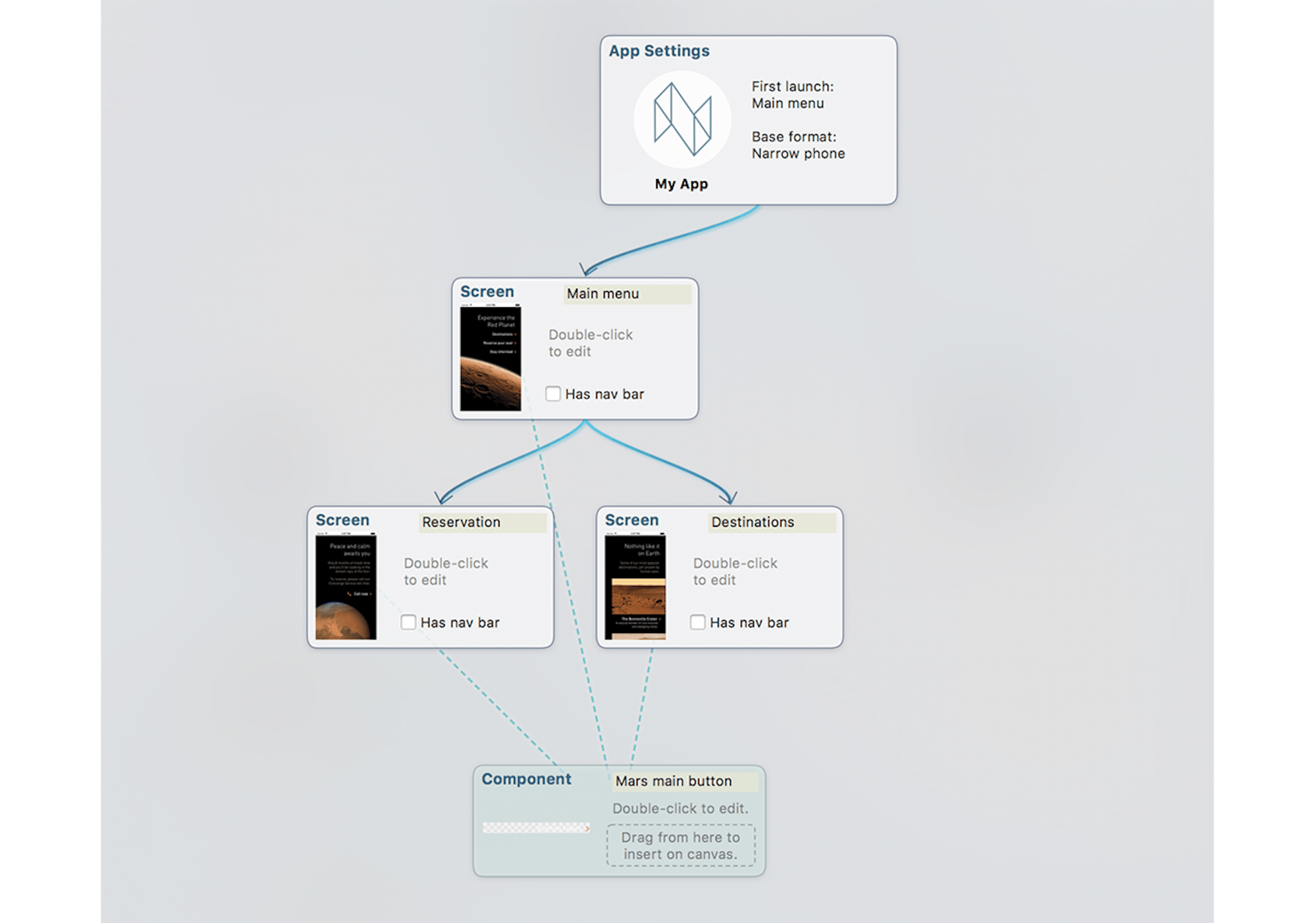 Transform your Sketch-based design system into real code using React ...