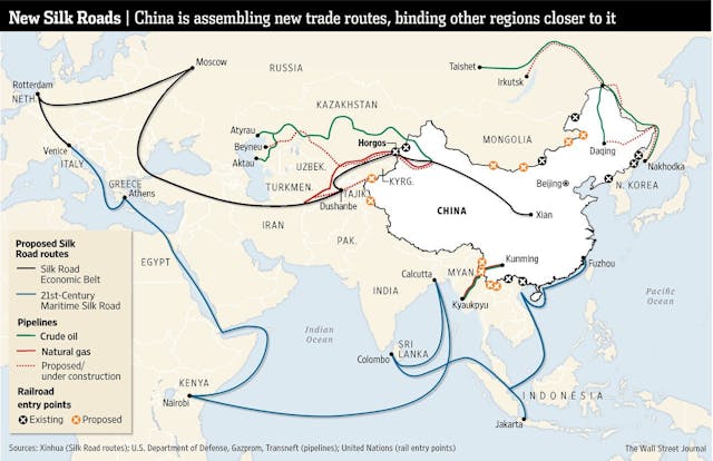 /a-discussion-of-eurasian-integration-the-new-silk-road-and-the-chinese-political-economic-system-350e59d5b46e feature image