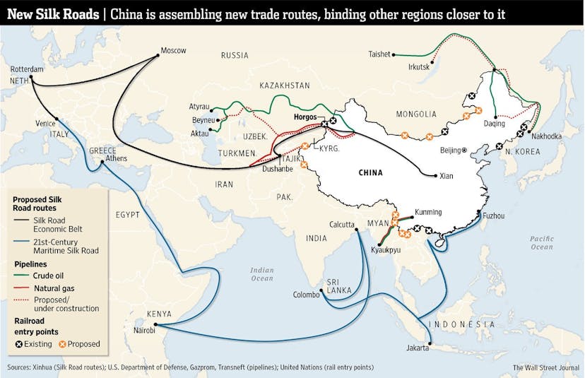/a-discussion-of-eurasian-integration-the-new-silk-road-and-the-chinese-political-economic-system-350e59d5b46e feature image
