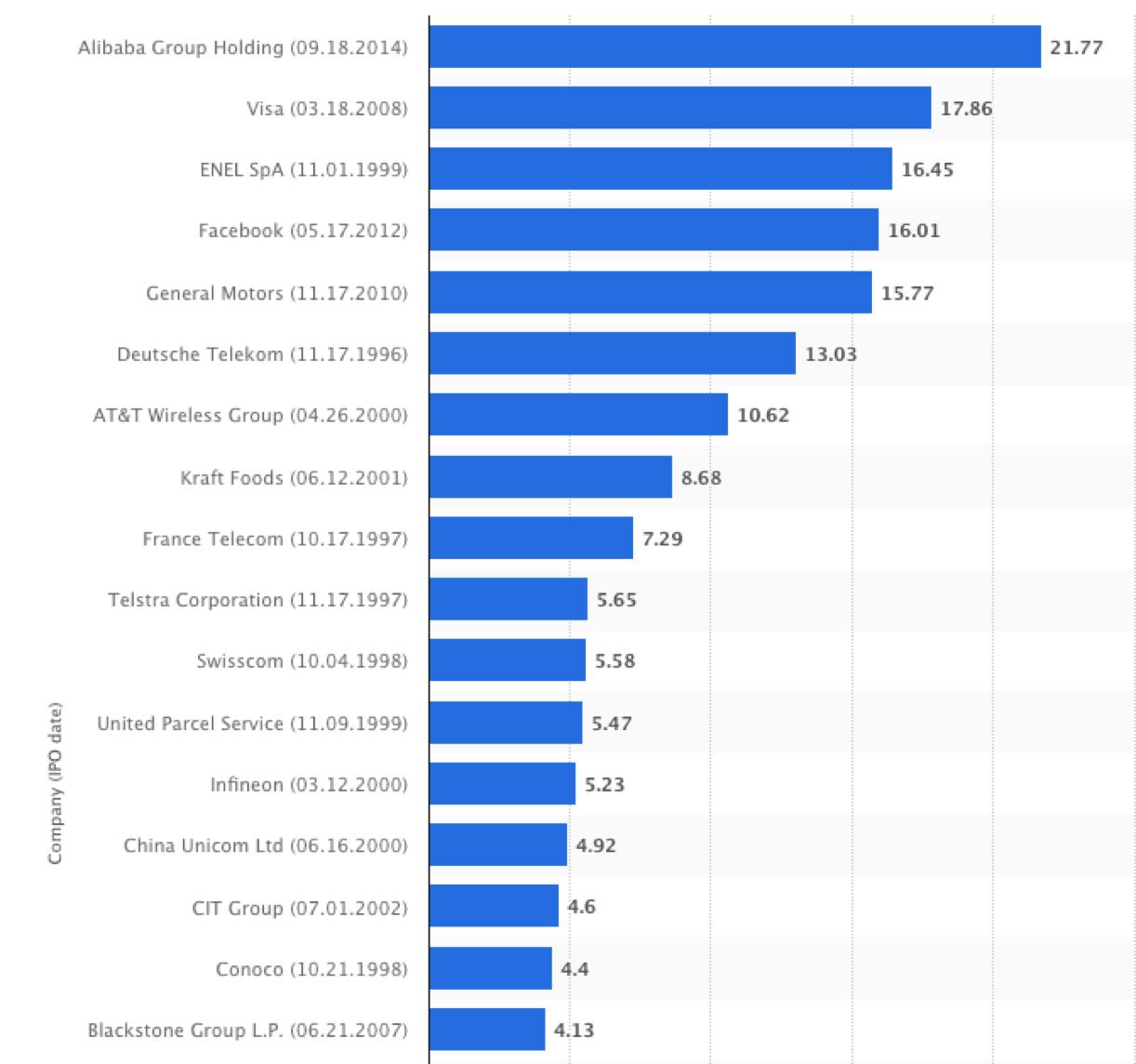 /how-crypto-goes-from-less-than-1-trillion-to-100-trillion-with-polymath-3b4bf96e138f feature image