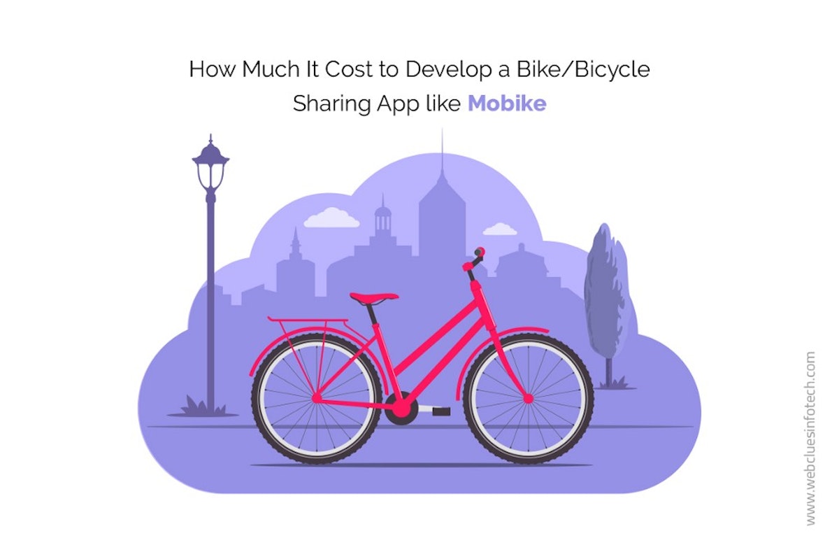 featured image - How Much It Cost to Develop a Bike Sharing App like Mobike, MyByk
