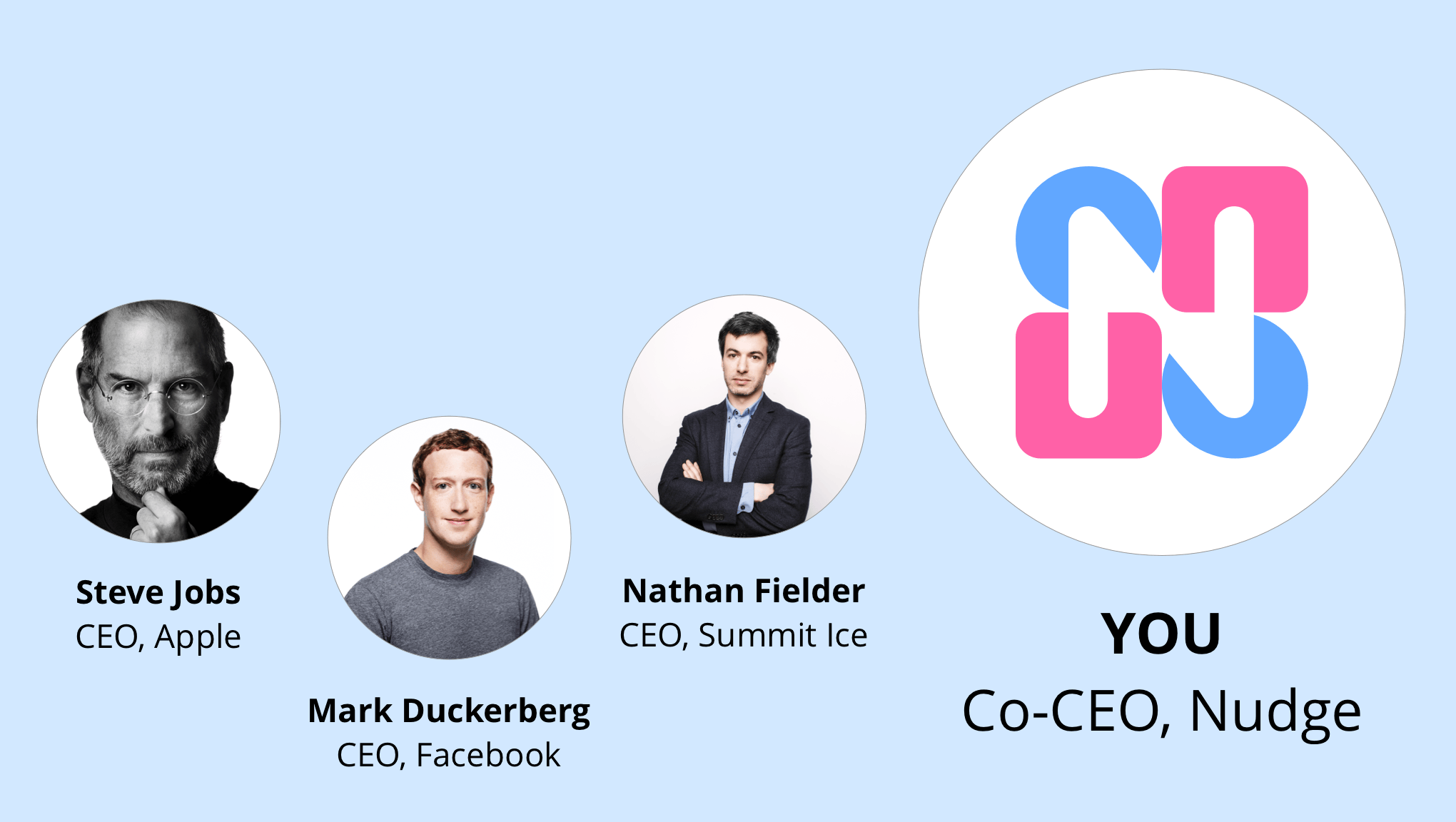 /become-ceo-of-this-sexy-startup-for-just-1-a-month-6f3db6828410 feature image