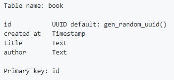 /how-to-implement-etl-application-using-hasura-graphql-engine-and-next-js-4e528ae3a8bd feature image
