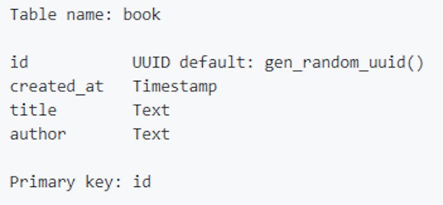 /how-to-implement-etl-application-using-hasura-graphql-engine-and-next-js-4e528ae3a8bd feature image