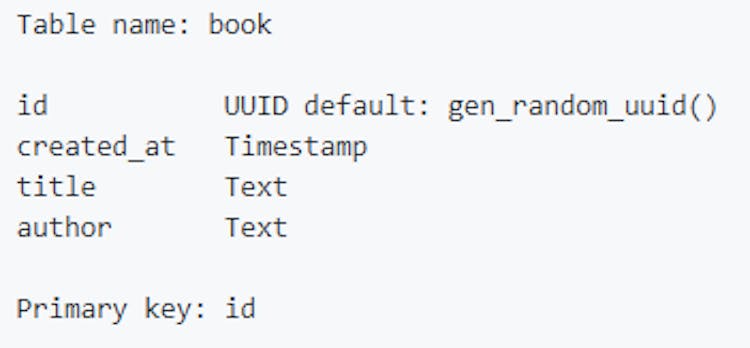 featured image - How to implement ETL Application using Hasura GraphQL Engine And Next.js