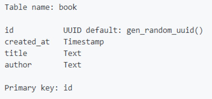 /how-to-implement-etl-application-using-hasura-graphql-engine-and-next-js-4e528ae3a8bd feature image