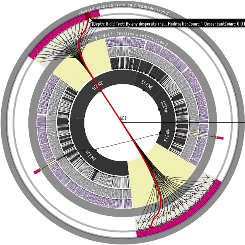 /how-we-built-an-asynchronous-temporal-restful-api-based-on-vert-x-4570f681a3 feature image