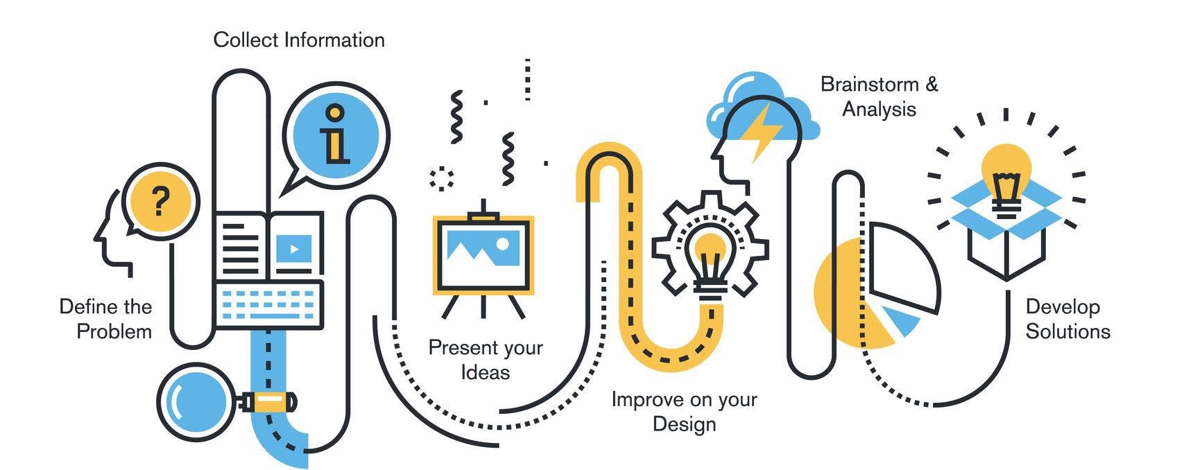/blockchains-next-big-thing-8a064d5e462e feature image