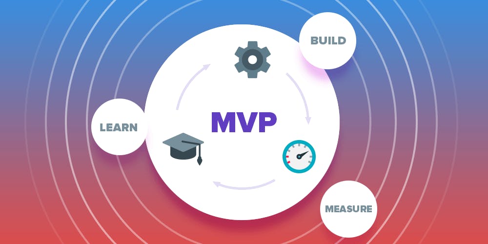 featured image - How much does it cost to build an app? How to use money efficiently with MVP.