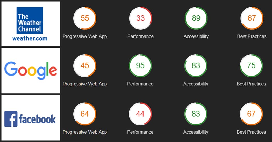 /the-new-chrome-devtool-feature-you-want-to-know-about-c0d2371151d6 feature image