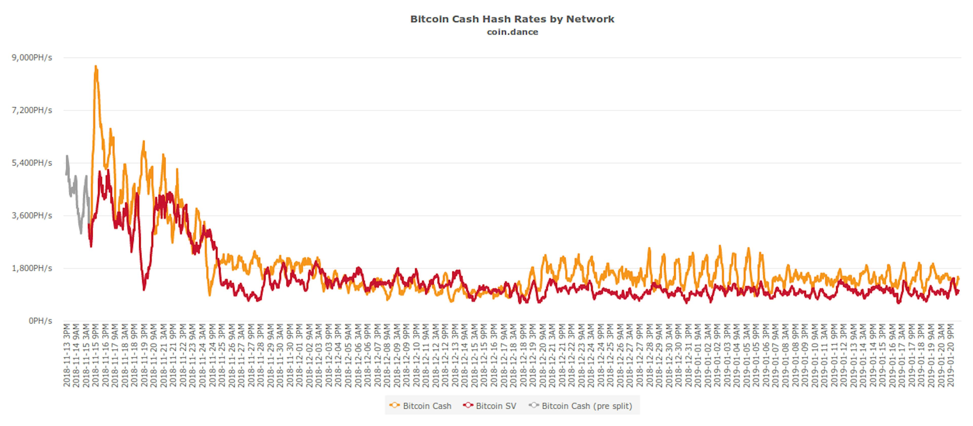 /forkonomy-revisited-where-are-they-now-73fbfbec6b4d feature image