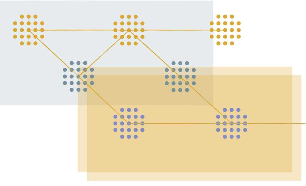 featured image - High-velocity software development using nested Git branches