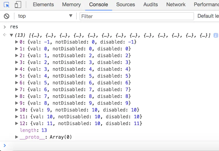 res equals the following: