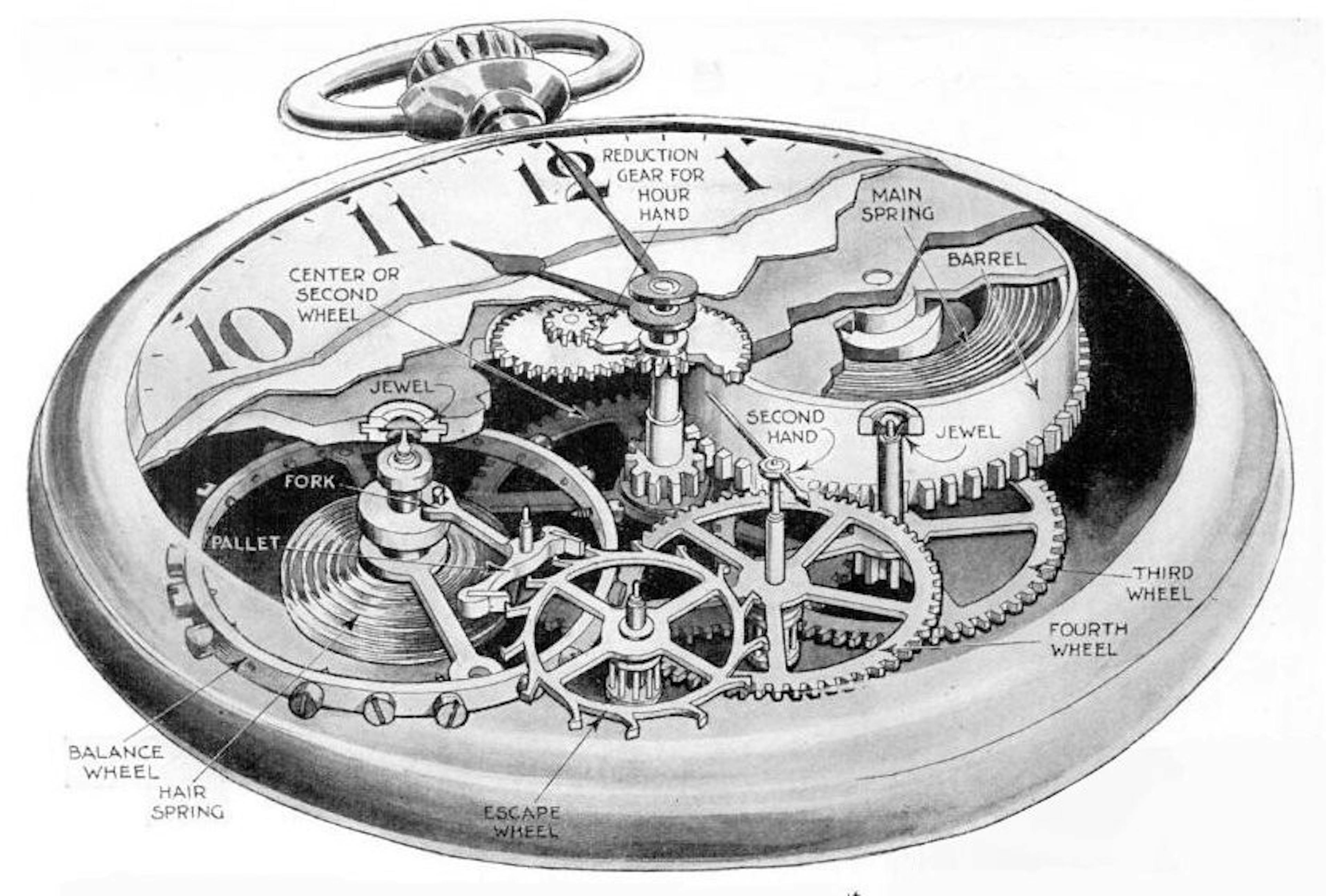 How to Hack a Weak JWT Implementation with a Timing Attack