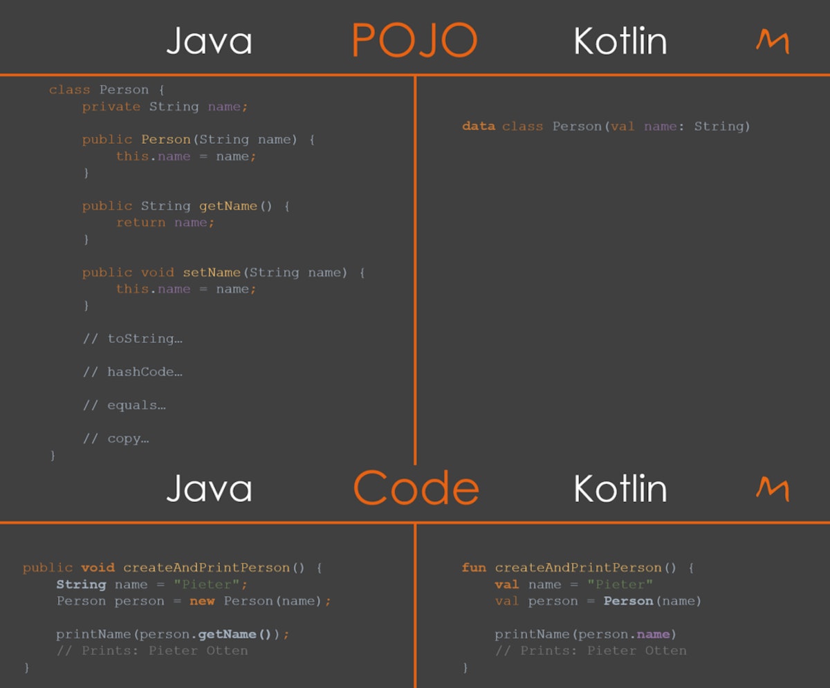 featured image - Top 5 Kotlin Programming Courses for Java and Android Programmers