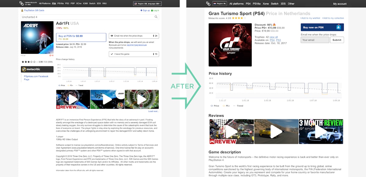 featured image - Improving the UX of PSprices.com: Structure to increase conversion.