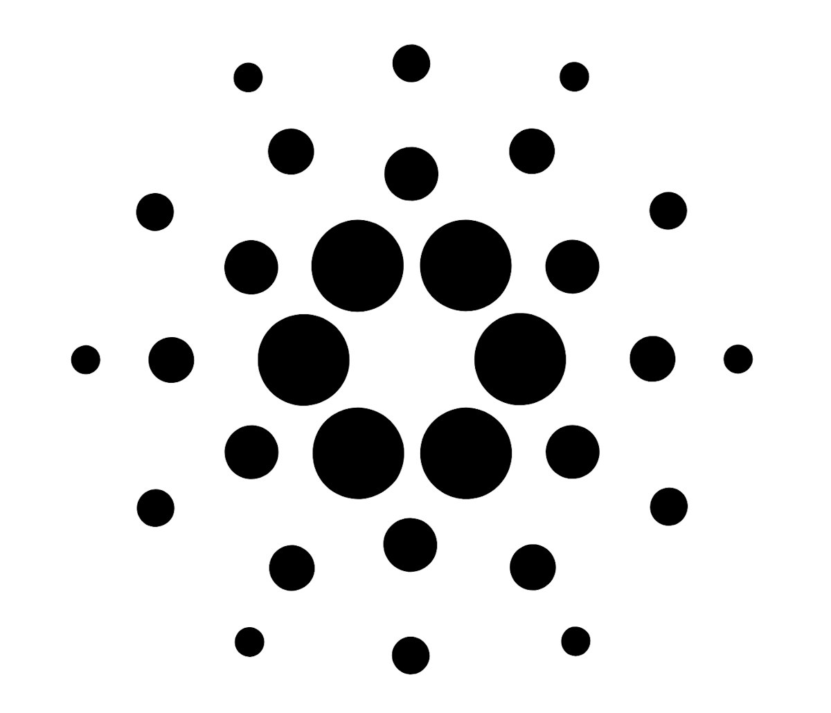 featured image - What’s going on with Cardano?