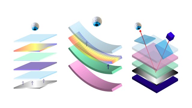 /fundamentals-of-display-technologies-for-augmented-and-virtual-reality-c88e4b9b0895 feature image