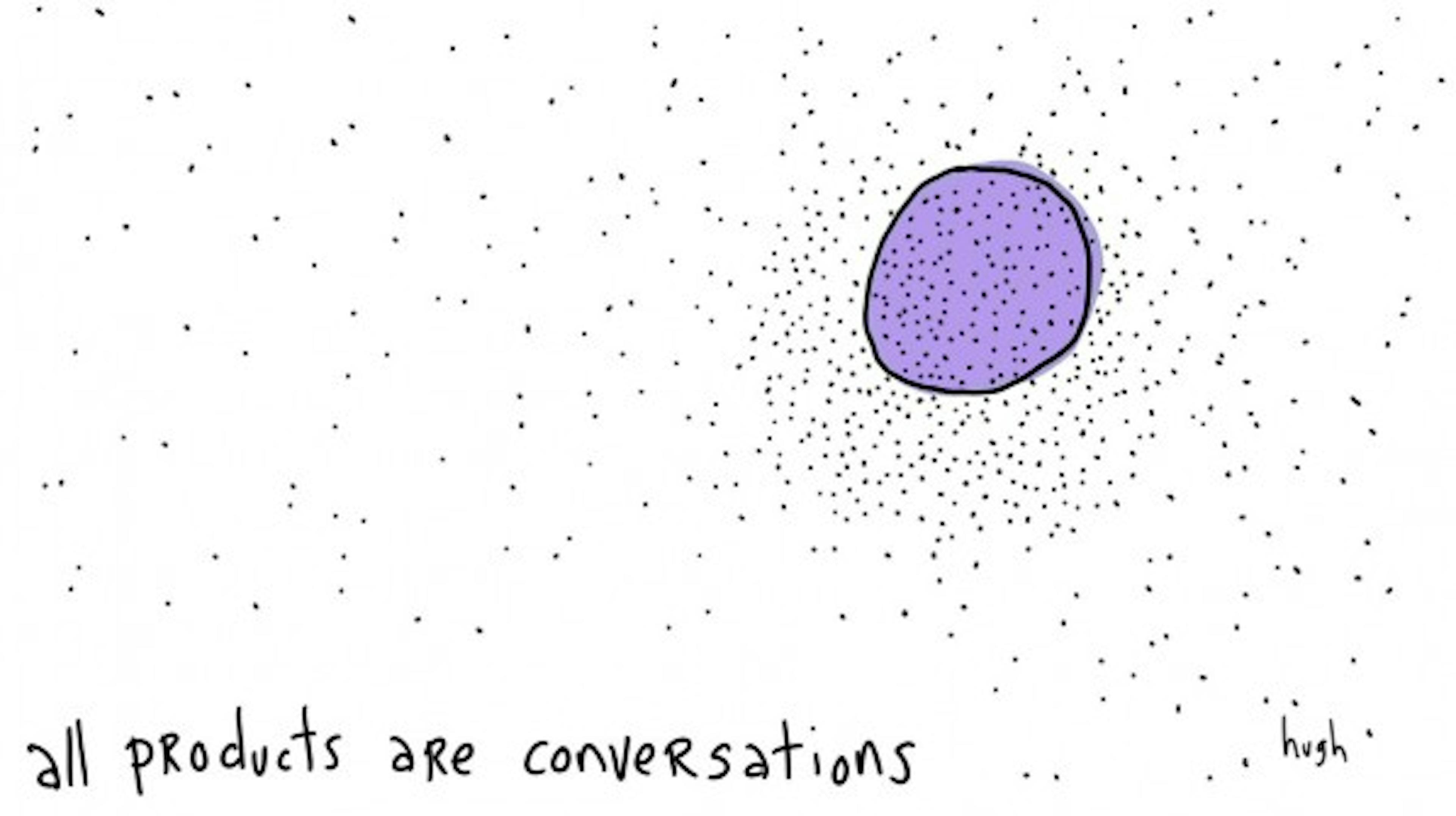 /products-are-conversations-392f84cc8300 feature image