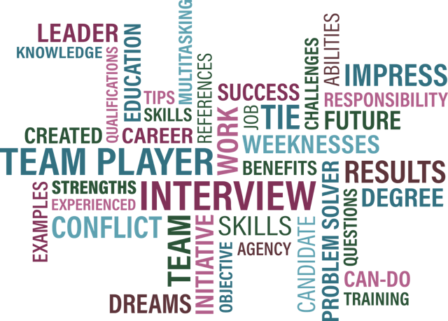 /how-to-master-the-tech-interview-in-these-easy-steps-4e449f0838e2 feature image