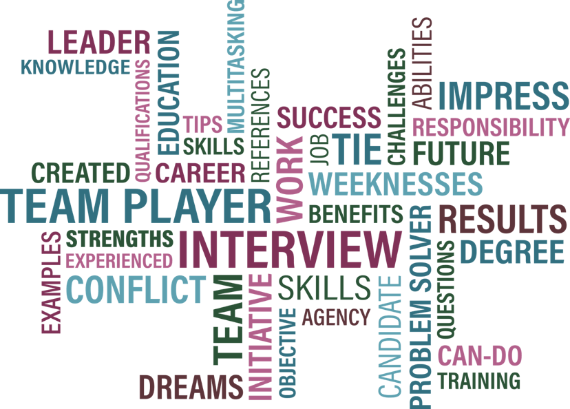 /how-to-master-the-tech-interview-in-these-easy-steps-4e449f0838e2 feature image