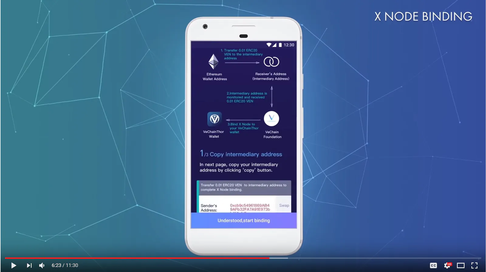 VEN to VET: X Node Ledger Bind Tutorial | HackerNoon