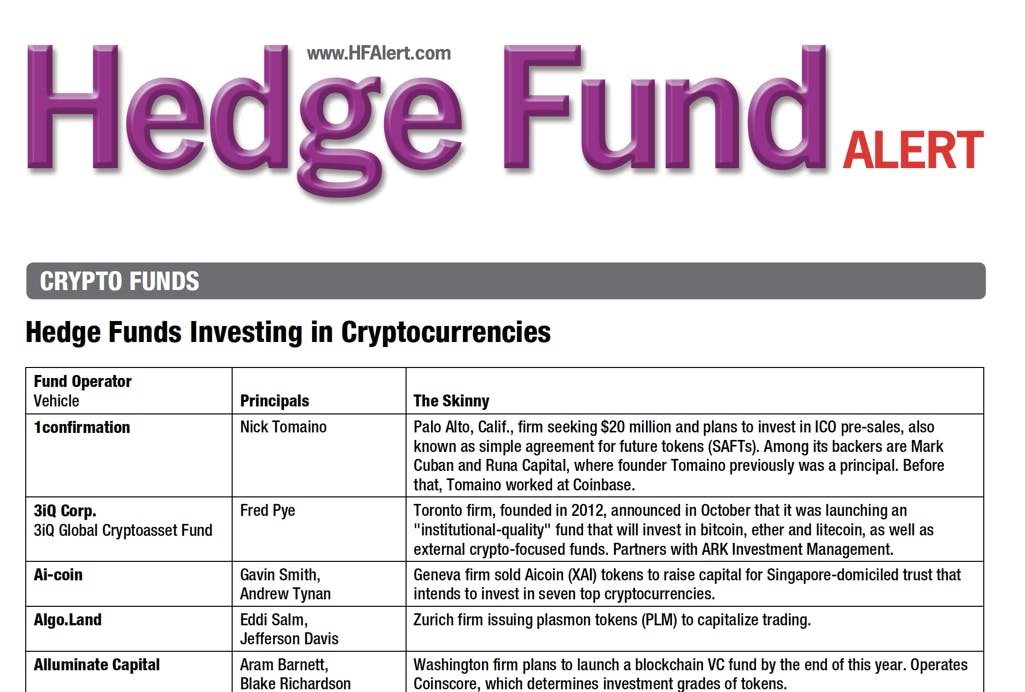 /the-fate-of-crypto-hedge-funds-ca5850e8421c feature image