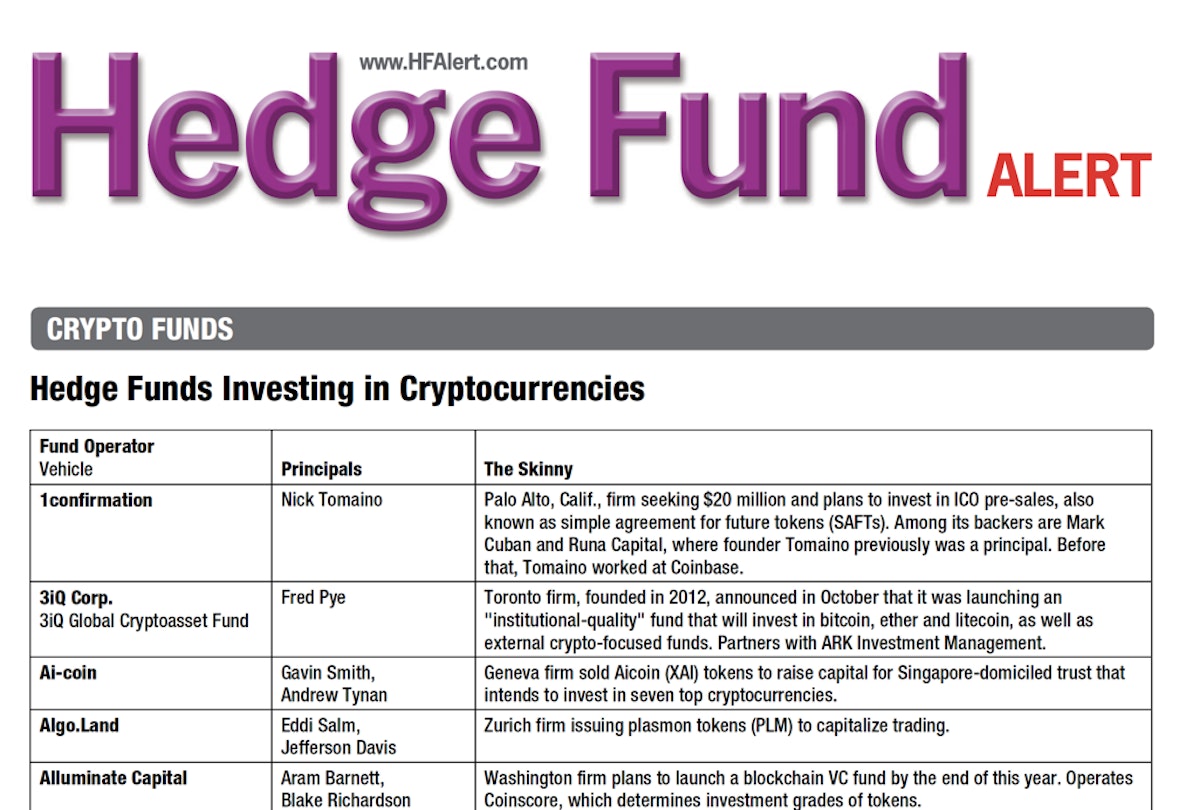 featured image - The Fate of Crypto Hedge Funds