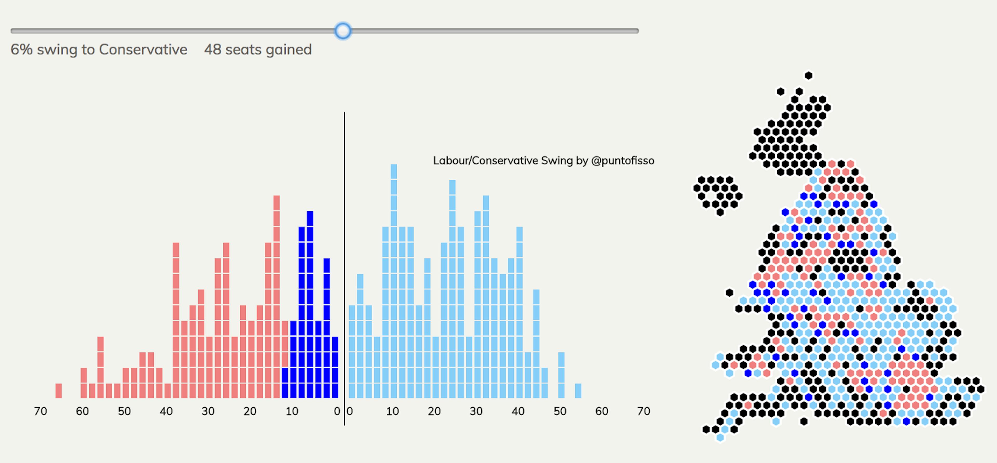 featured image - How to create an interactive vote swing viewer in D3 (Part 2)