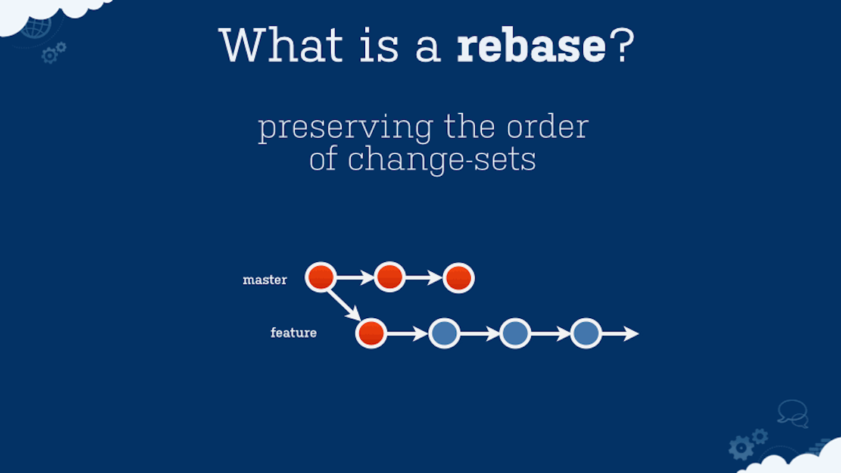 featured image - Guide to recover from accidental commits and rebase in git