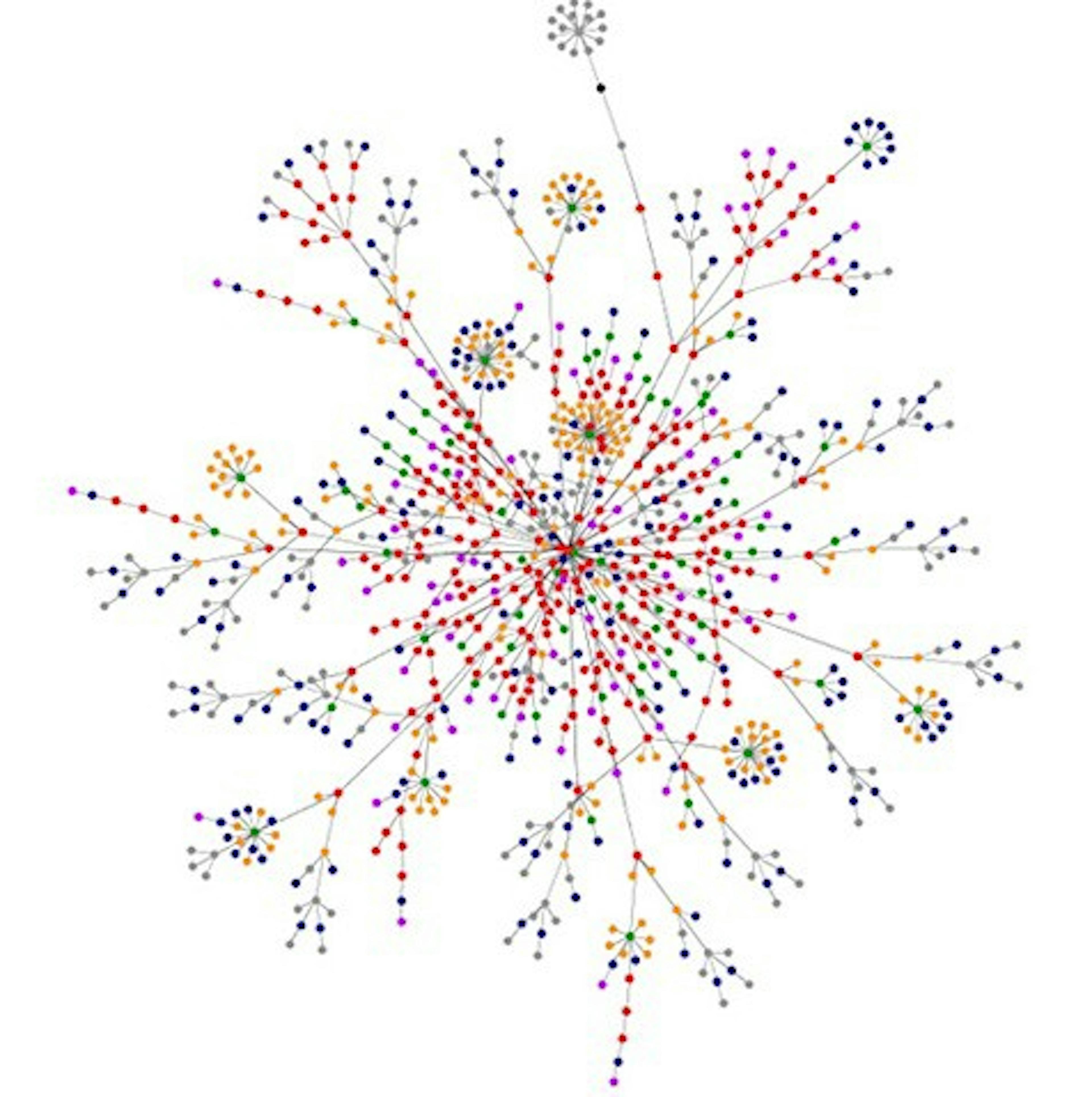 Fight Crime with Social Network Analysis