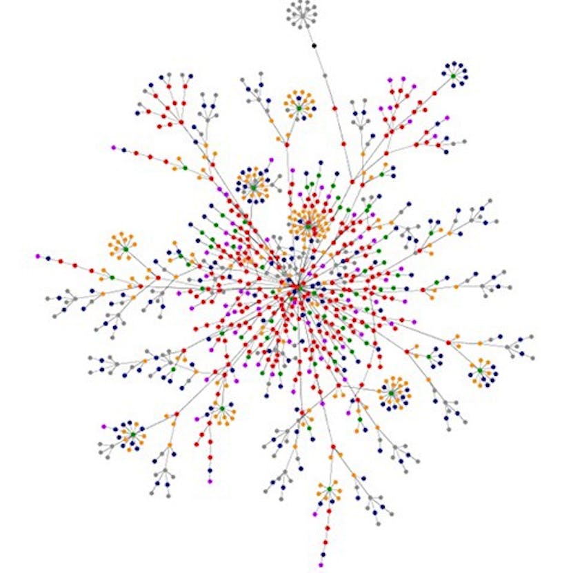/fight-crime-with-social-network-analysis-7a879d4a65ea feature image