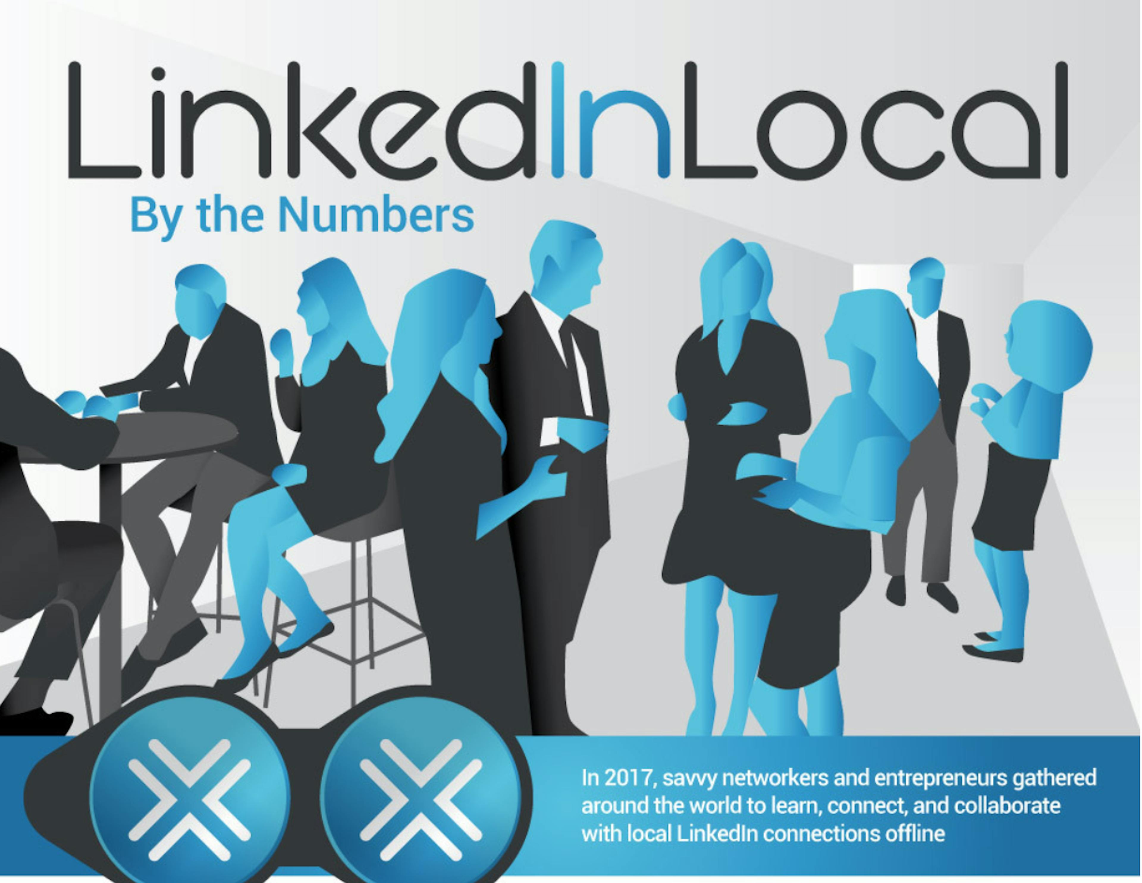 featured image - LinkedInLocal: the Grassroots IRL Movement Taking the World by Storm