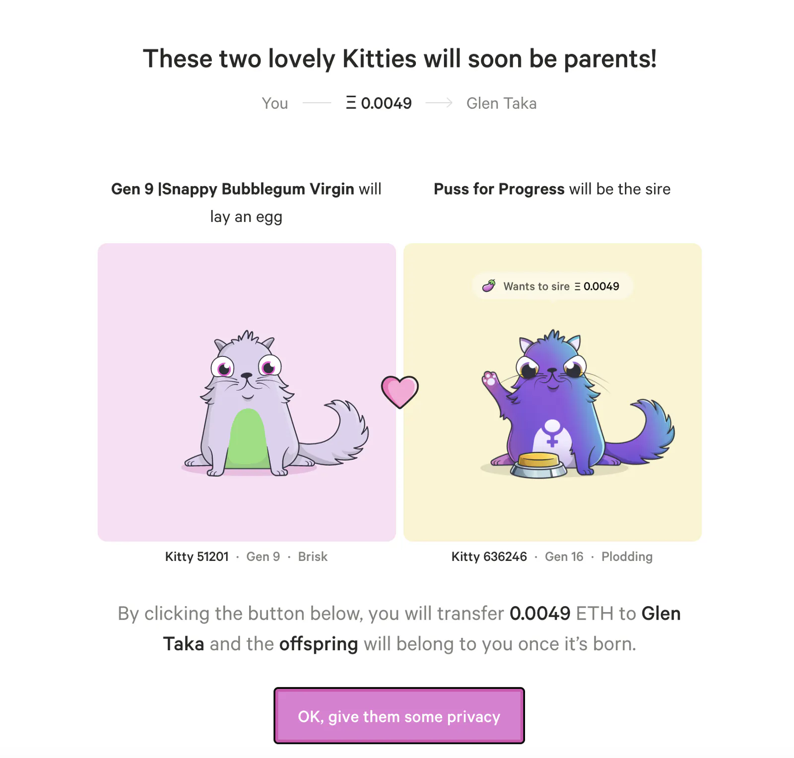 How I Spent One Week Giving Birth to Pregnant Crypto Kitties | HackerNoon