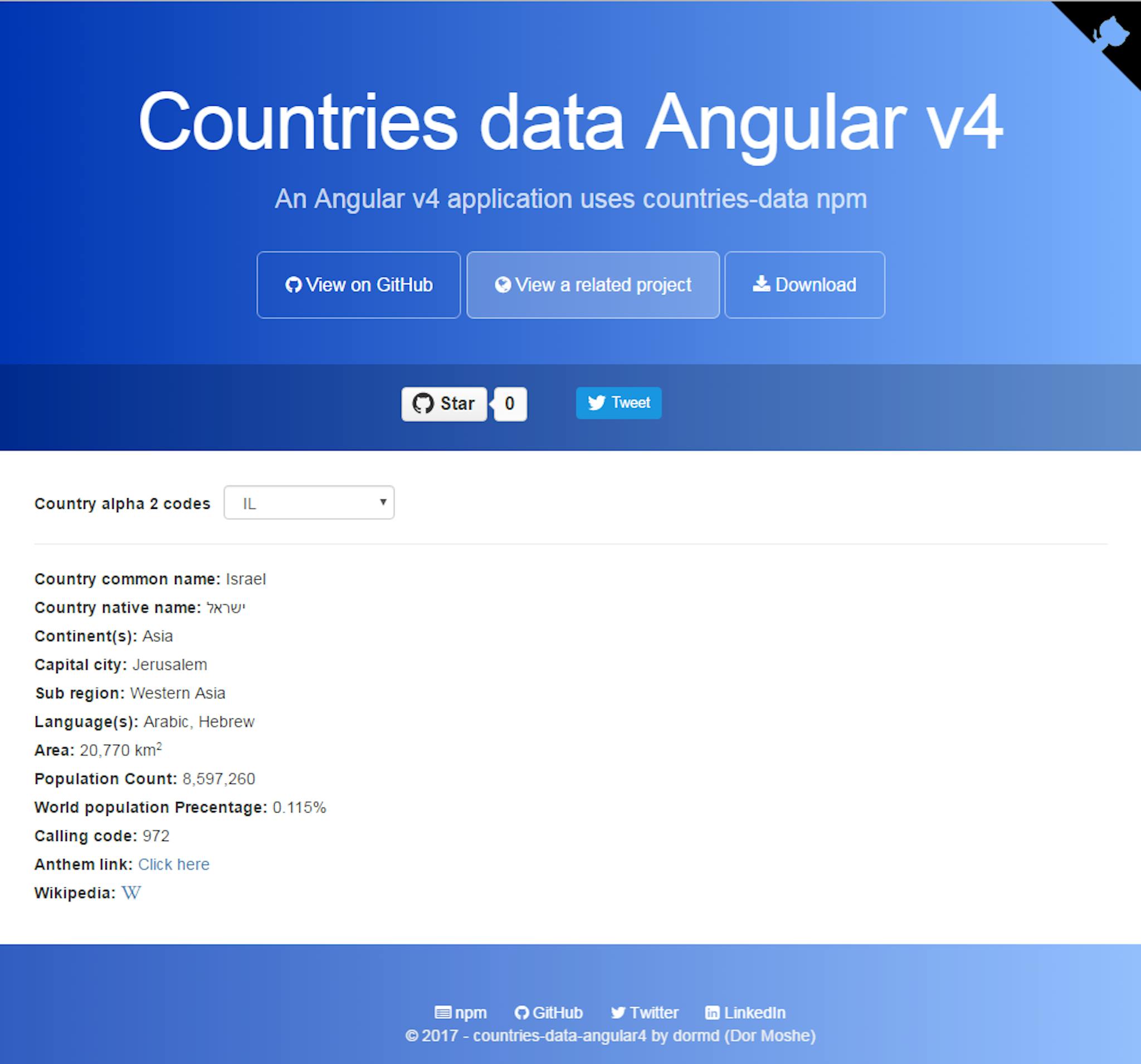 featured image - Angular v4: Practical Countries Application