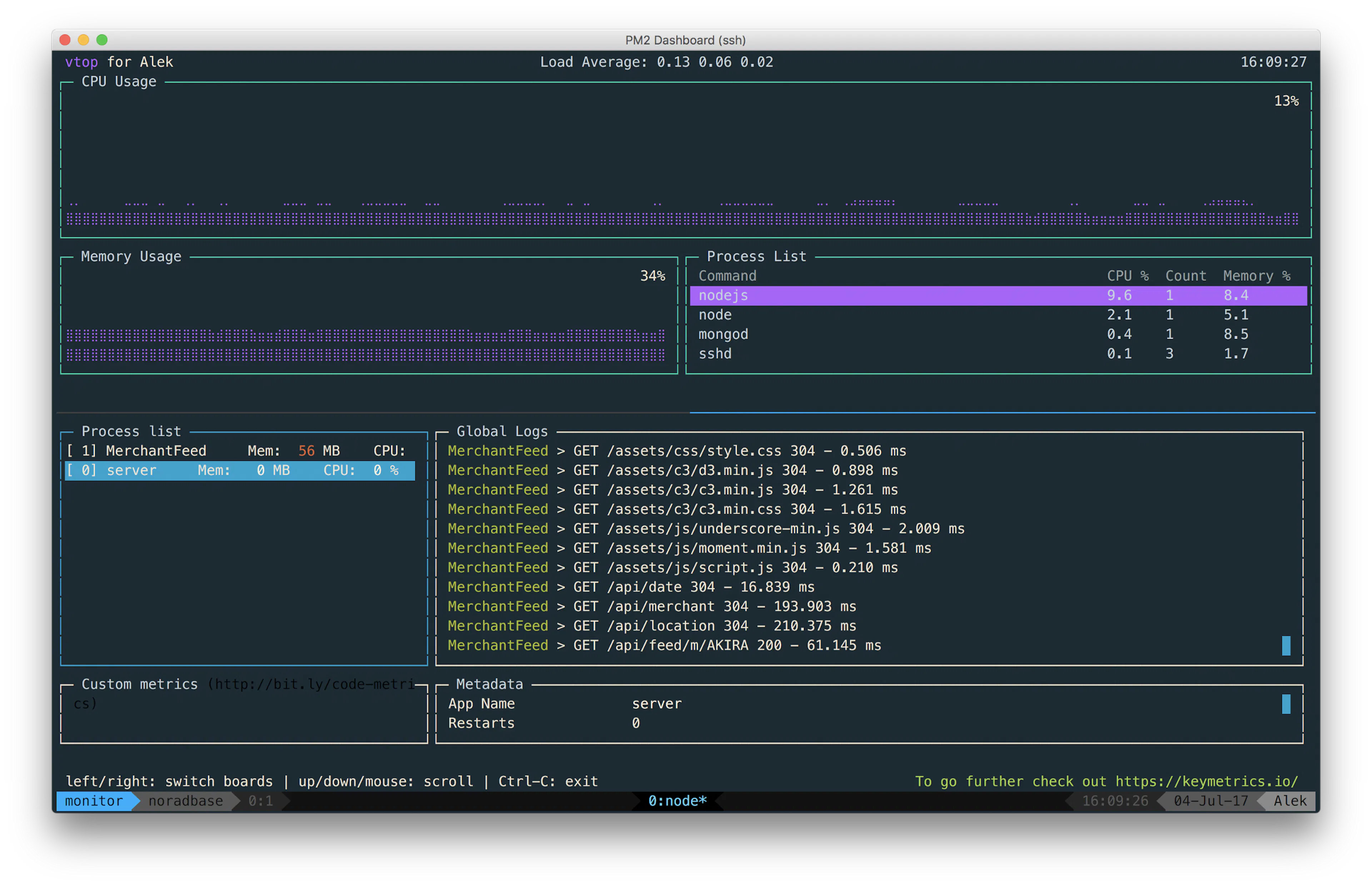 featured image - A Gentle Introduction to tmux