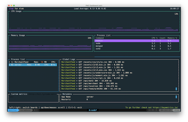 /a-gentle-introduction-to-tmux-8d784c404340 feature image