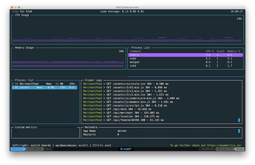 /a-gentle-introduction-to-tmux-8d784c404340 feature image