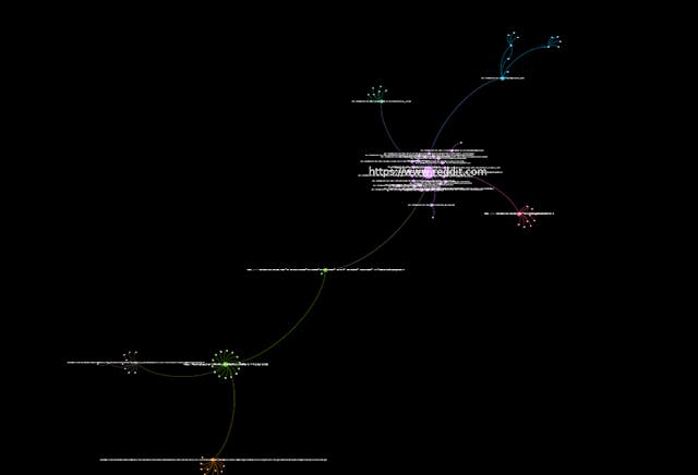 /tracking-the-trackers-draw-connections-between-scripts-and-domains-on-website-360bc6a306df feature image