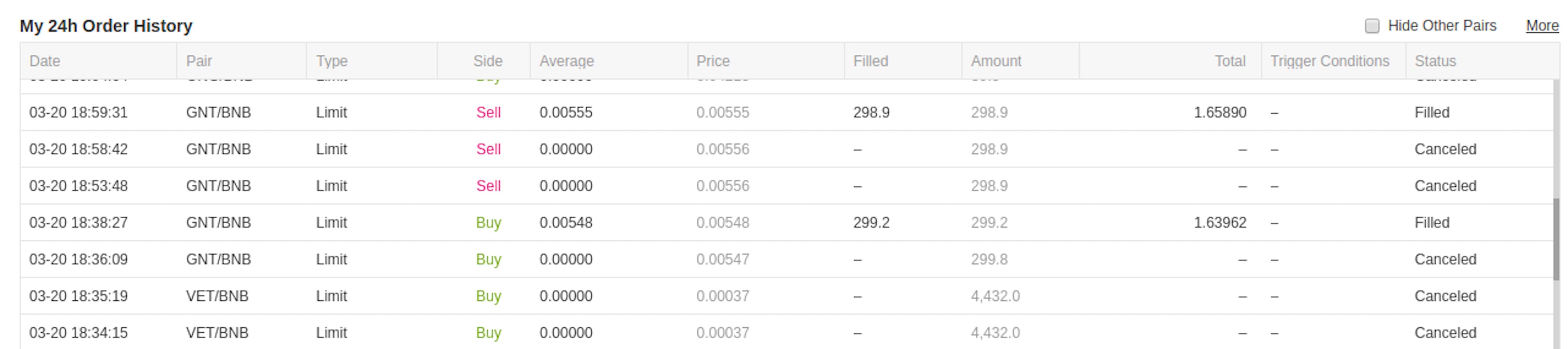 /making-markets-moving-crypto-free-and-open-source-binance-9bcea607e57b feature image