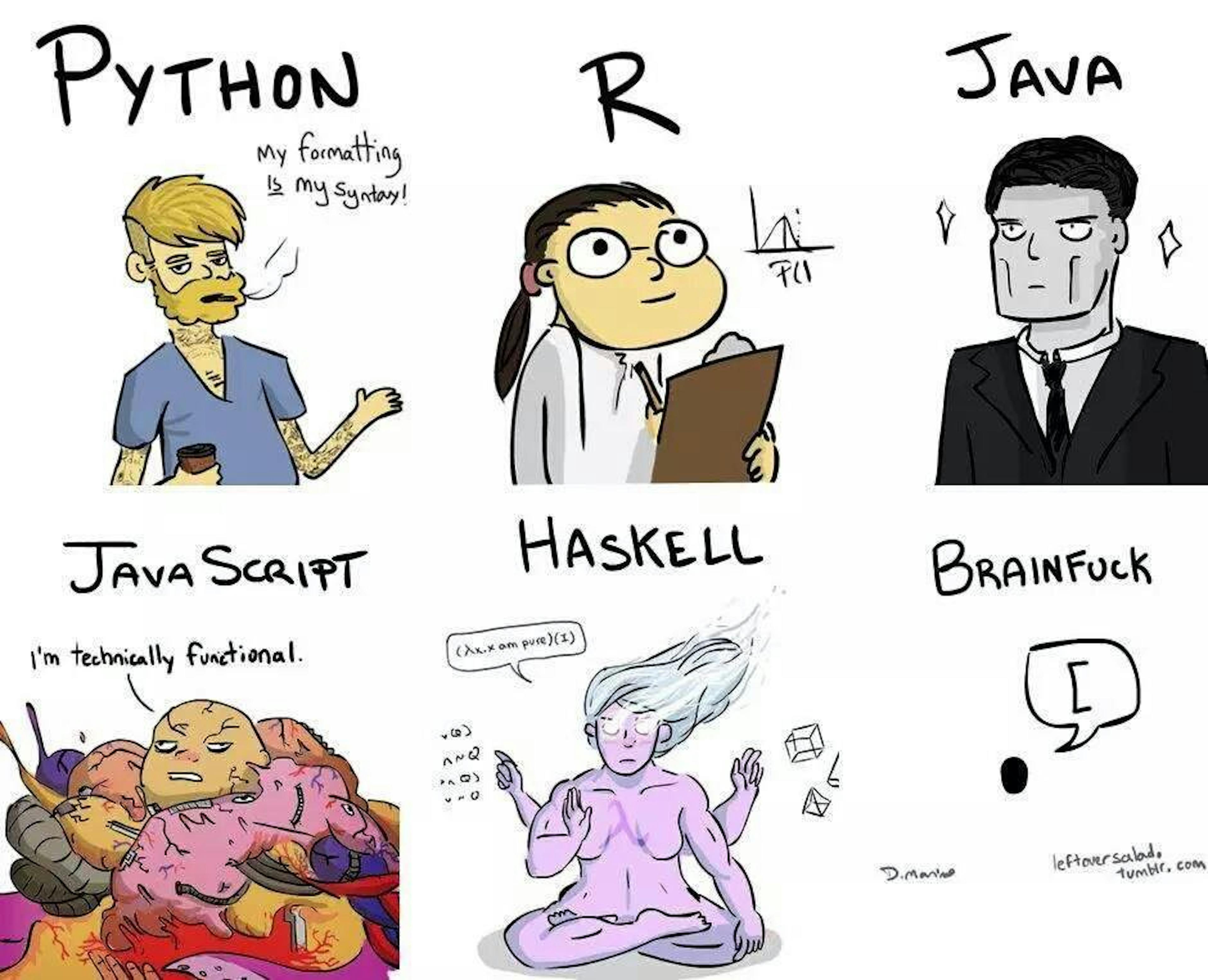 /the-best-and-only-python-tutorial-you-will-ever-need-to-watch-432eb223605d feature image