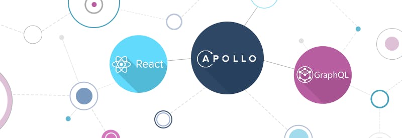 featured image - Building a dashboard with React & GraphQL