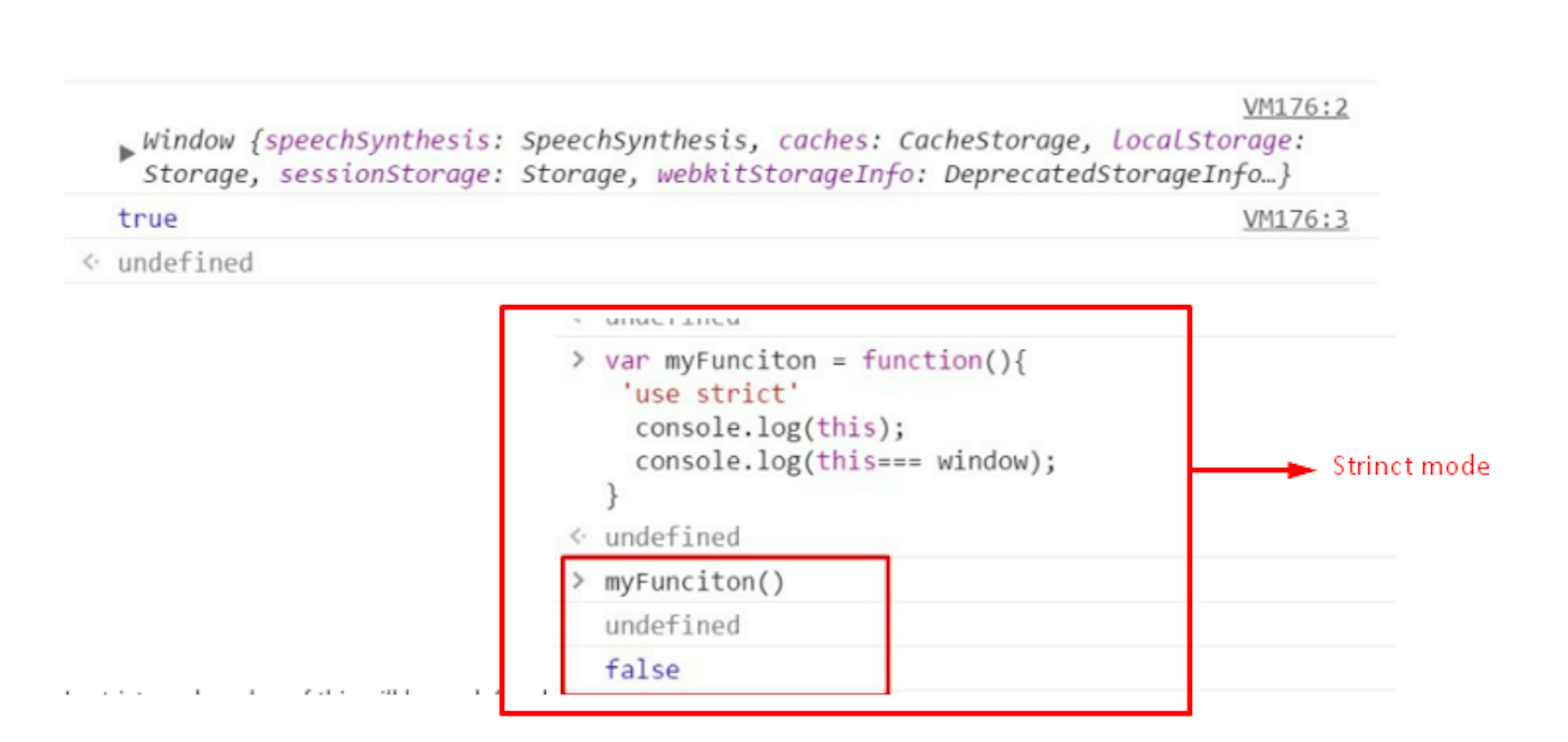 /this-in-javascript-8e8d4cd3930 feature image