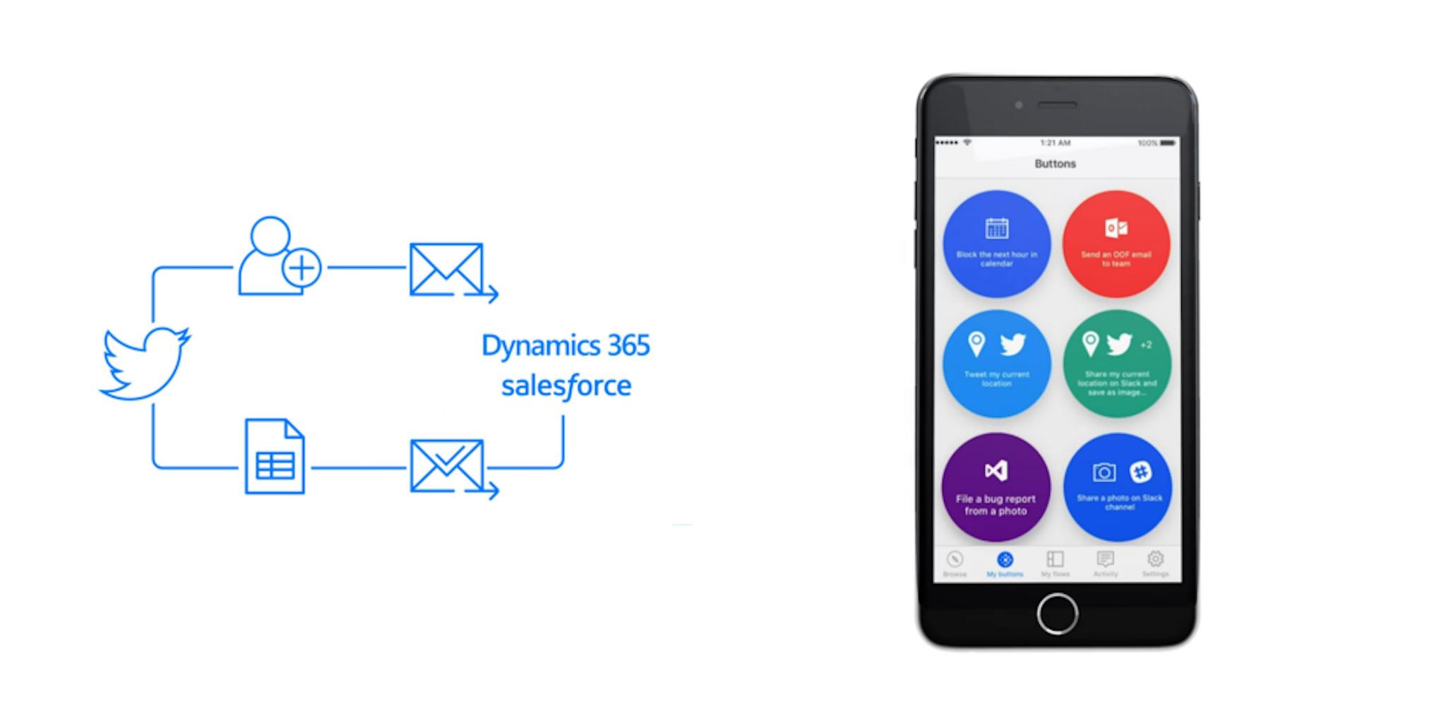 featured image - 6 Concepts to Master Codeless Automation