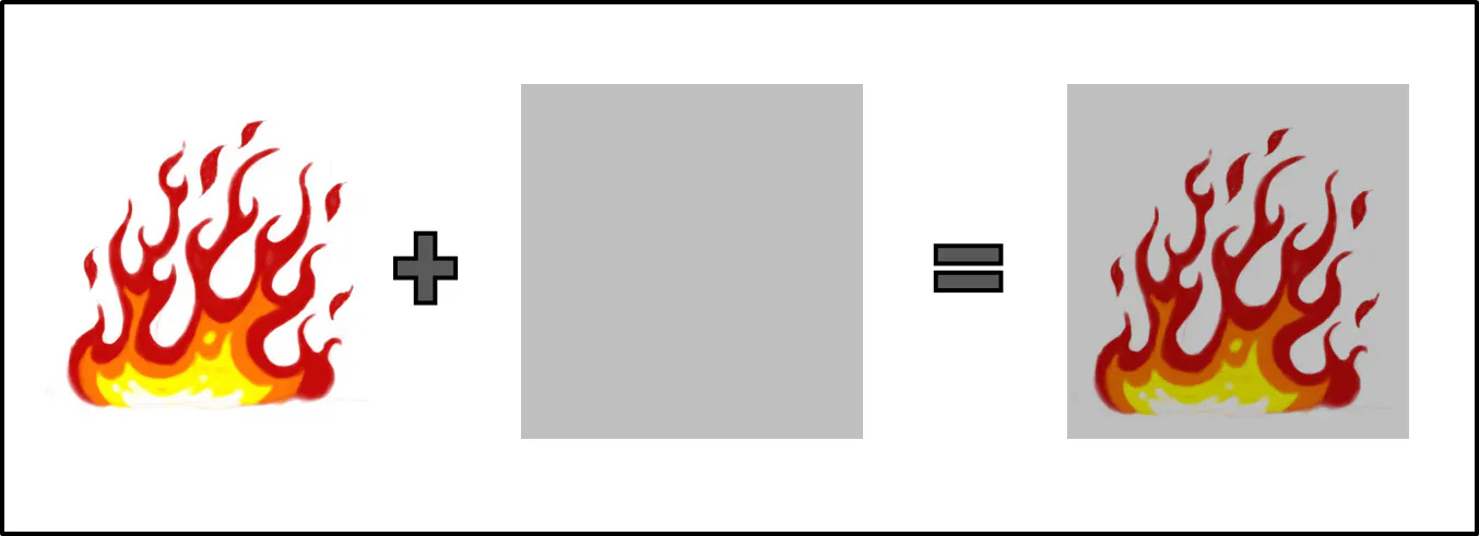 A glowing, crackling fire effect with CSS animations | HackerNoon