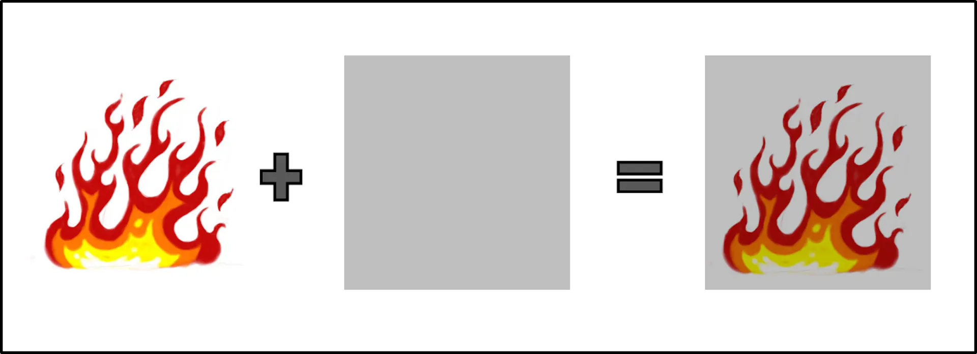 A glowing, crackling fire effect with CSS animations | HackerNoon