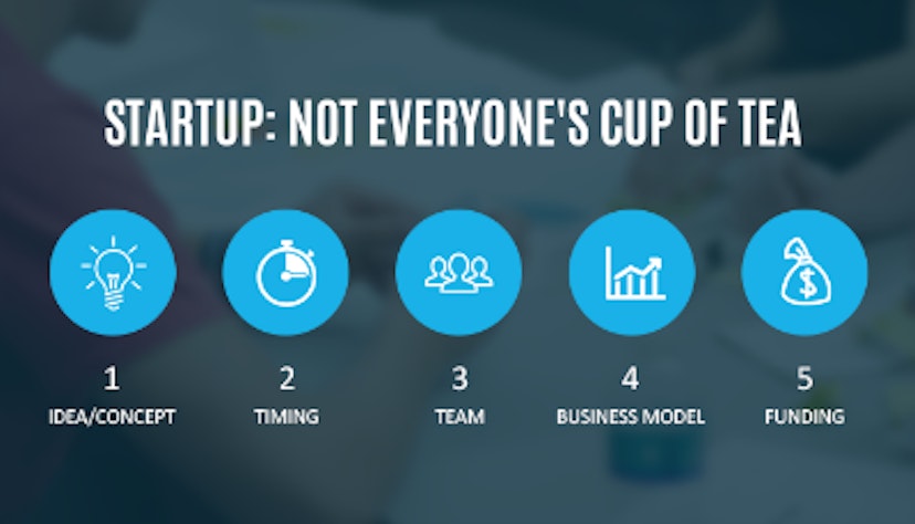 featured image - Startup is not for everyone